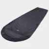 Sleeping Bag Liner